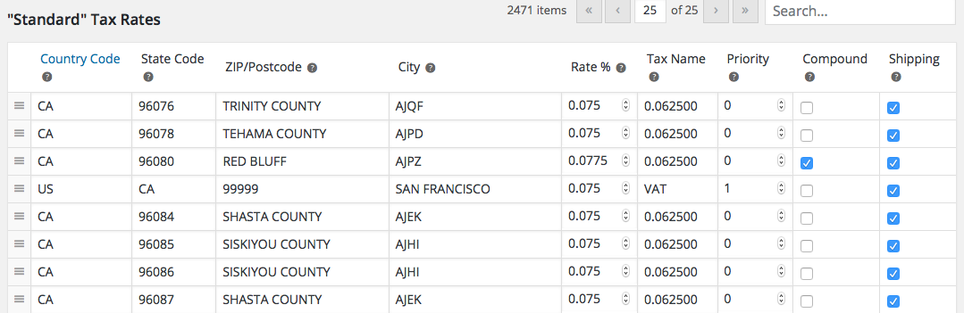 woocommerce crapped out 855451